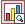 View Statistics